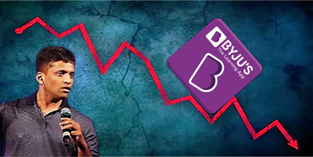 Byjus-rise-and-fall